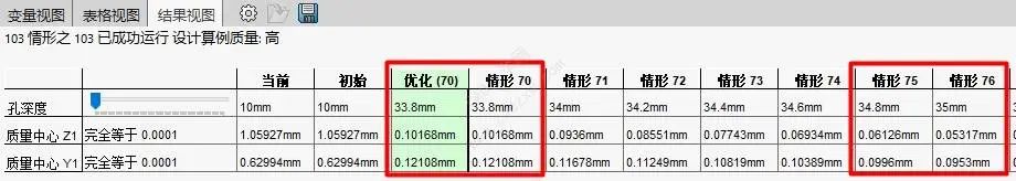 发动机飞轮尺寸sae_发动机飞轮直径_飞轮直径发动机的优缺点