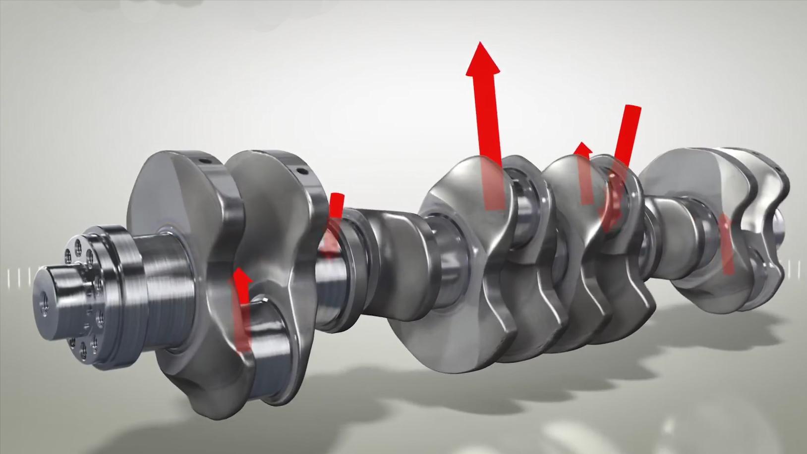 三缸发动机振动原因_发动机冲程飞轮的作用_一阶二阶振动平衡技术