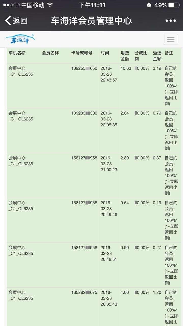 星空体育app官方下载 移动互联网时代，自助洗车机的竞争不仅仅是微信支付取代投币