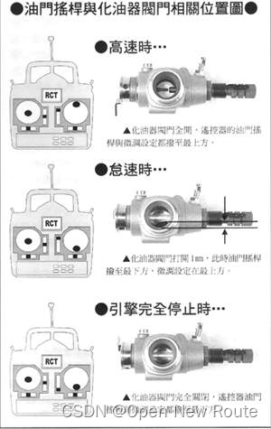 火焰发动机原理_发动机原理 蒸汽机 四冲程发动机 二冲程发动机