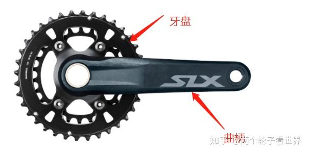 山地自行车xc是什么意思_山地车名词术语_自行车配件术语解释