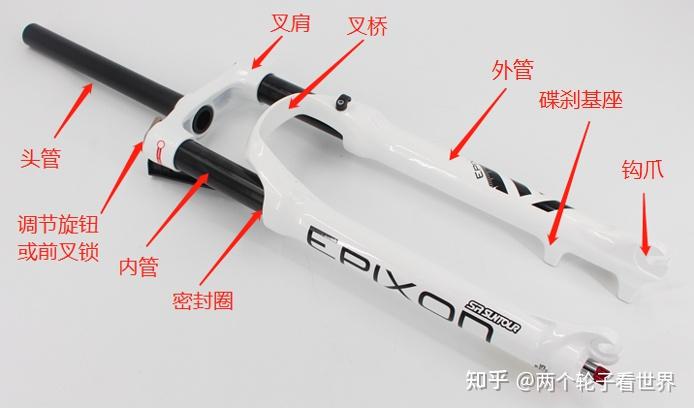 自行车配件术语解释_山地车名词术语_山地自行车xc是什么意思