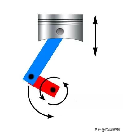 三缸发动机抖动原因_发动机冲程飞轮的作用_三缸机与四缸机对比