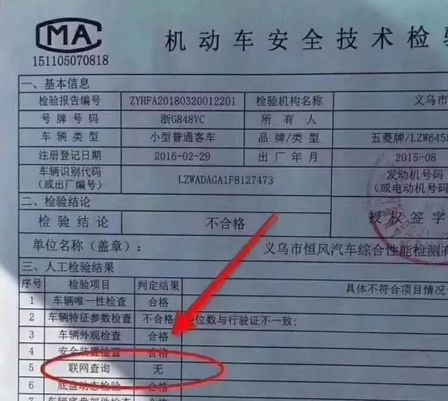 智能车联网_车联网自动驾驶技术 _ 智慧城市车联网大数据 