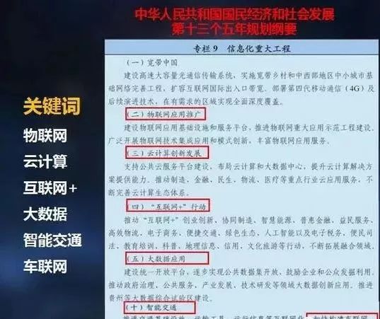  智慧城市车联网大数据 _车联网自动驾驶技术 _智能车联网