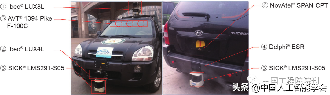 前沿研究丨李德毅院士:基于驾驶脑的智能驾驶车辆硬件平台架构