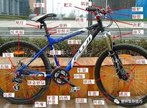 捷安特塔基_捷安特自行车塔基拆卸视频_捷安特塔基结构