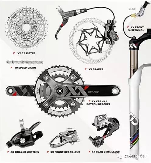 捷安特塔基结构_捷安特自行车塔基拆卸视频_捷安特塔基