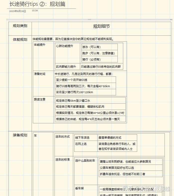 山地自行车xc是什么意思_1000元预算山地车推荐_山地车性价比选购指南