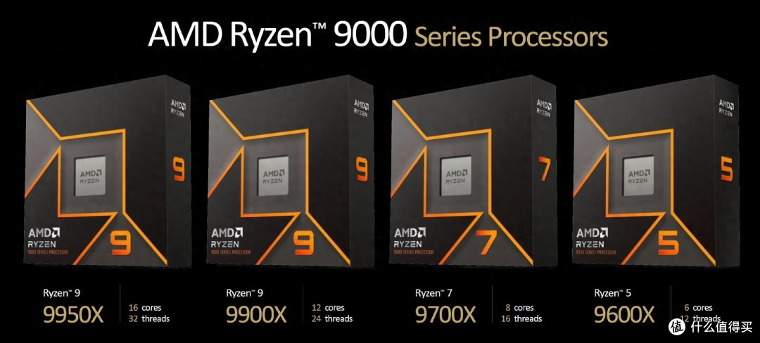 星空体育app下载入口 喂饭式攒机6·18版 AMD篇