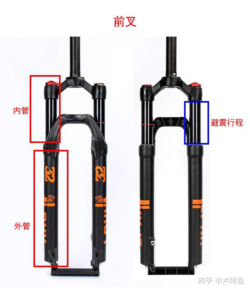美利达各系列区别_山地车品牌推荐_山地车选购原则