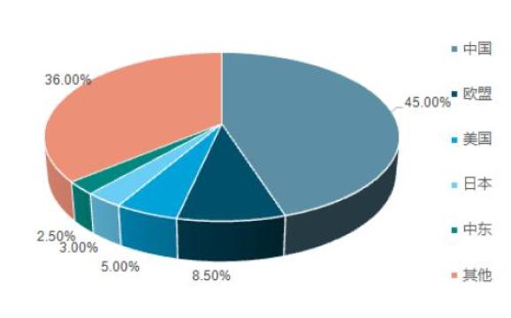 温州打火机发展史_温州打火机产业兴衰_zippo用的人多吗