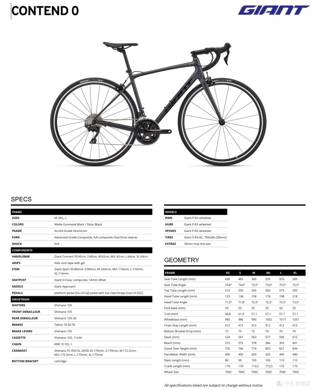 16美利达r902价格_公路车选购要素_公路车推荐车型