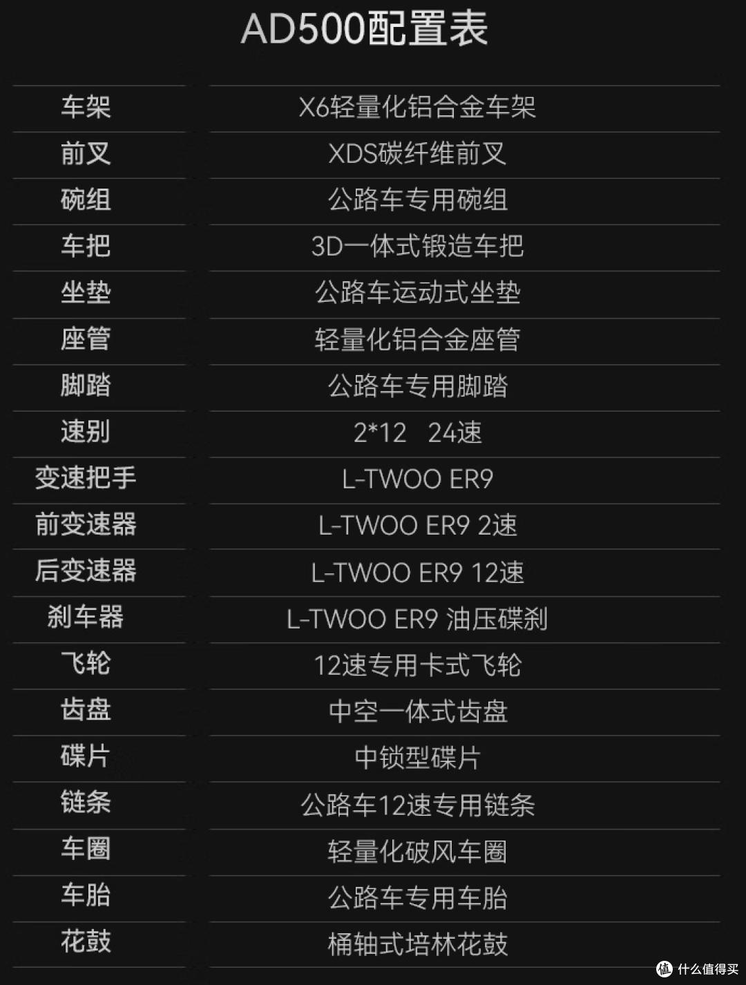 16美利达r902价格_公路车推荐车型_公路车选购要素