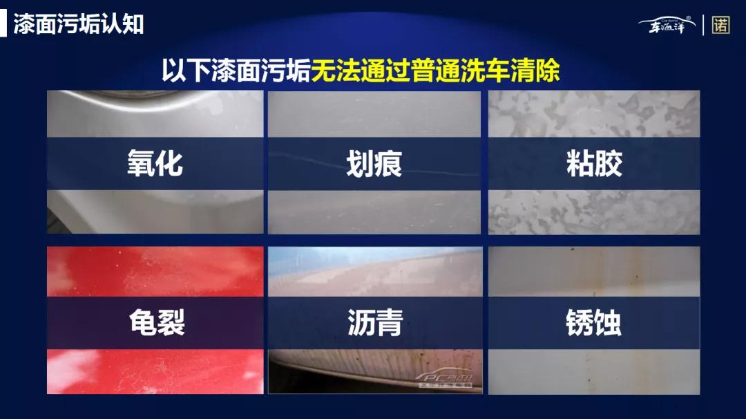洗车误区_车海洋智能自助洗车机_自助洗车技巧