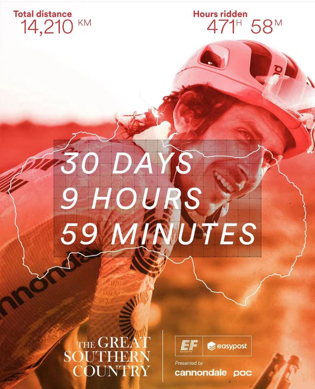 英孚车队北京行_cannondale 北京_EF Life Club骑行活动