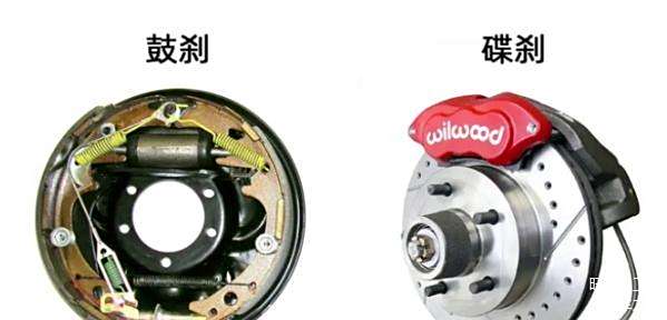 星空体育app官方下载 终于知道了，电动车前后碟刹和前碟后鼓，有什么不同，哪个更好？