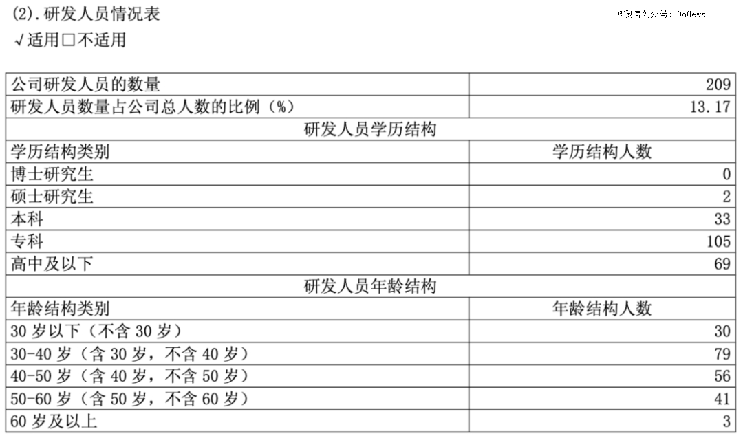 凤凰自行车品牌衰落原因_trek cannondale_上海凤凰财报亏损