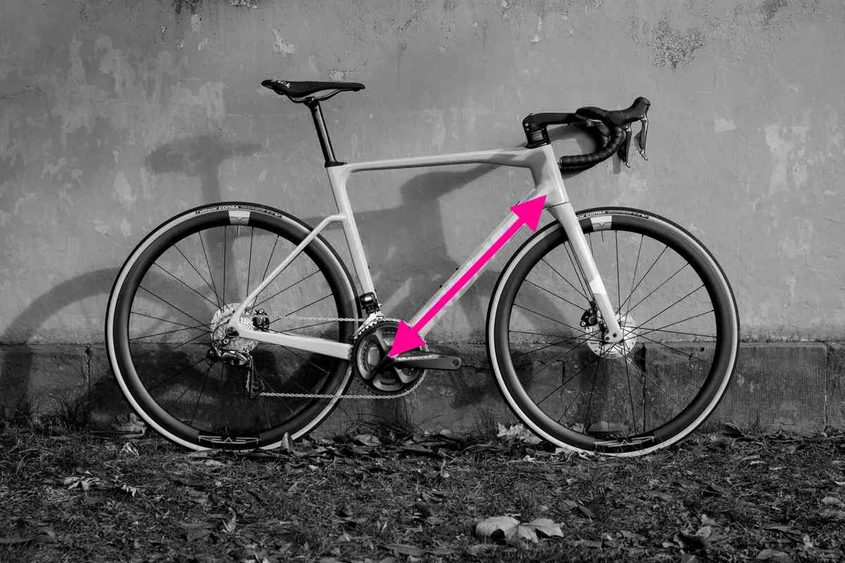 自行车核心部件术语_山地车塔基怎么拆下_自行车车架材质与结构详解