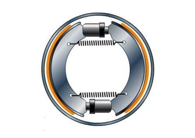 鼓刹优缺点分析_鼓刹刹车原理_鼓刹原理