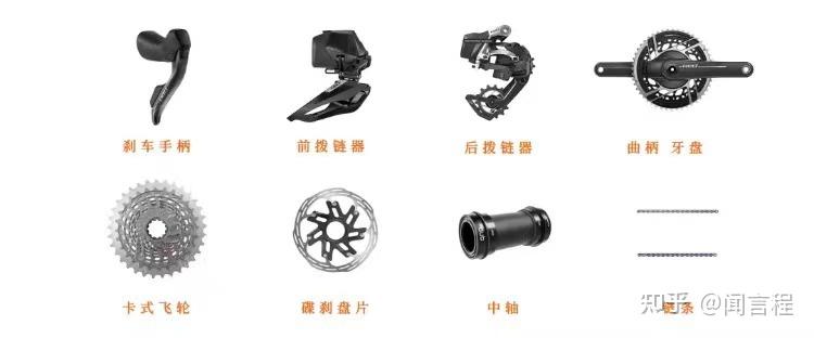 山地自行车选购攻略_自行车车架材质_山地车类型分类