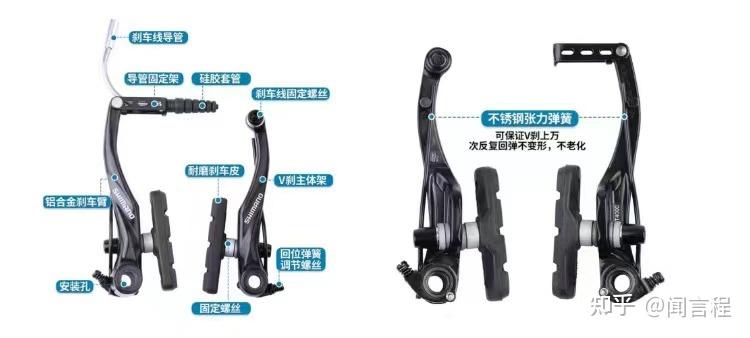 山地车类型分类_自行车车架材质_山地自行车选购攻略