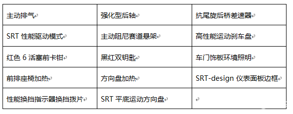 2019款道奇挑战者加版_道奇挑战者配置对比_xtc和挑战者哪个好