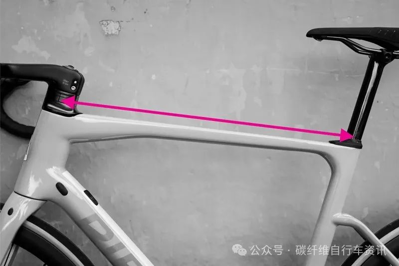 自行车车架材质类型_自行车零部件组成_山地车塔基怎么拆下