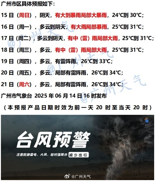 虎门大桥水龙卷出现时间_广州南沙港水龙卷_水龙卷和火龙卷图片