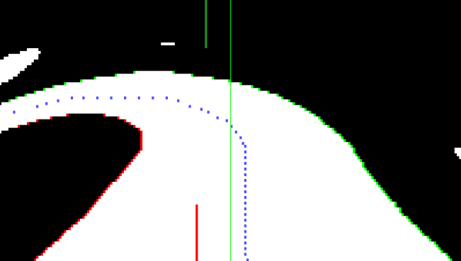 图2.3.9 弯道处理后的图像