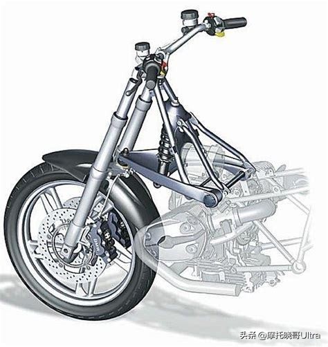 摩托车正叉倒叉区别_弹簧前叉拆装_优缺点对比