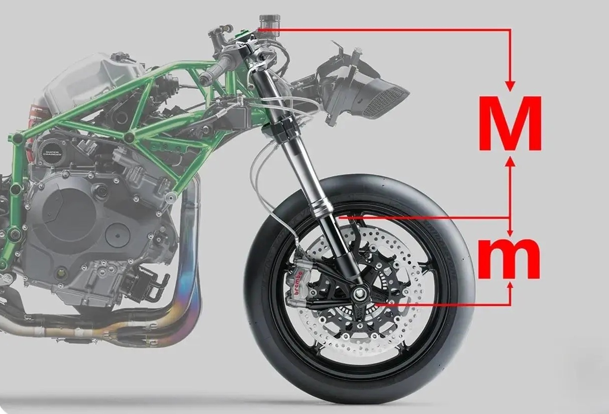 弹簧前叉拆装_摩托车悬架系统_正叉与倒叉对比