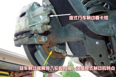 SUV的轮胎是碟刹好，还是鼓刹好呢？