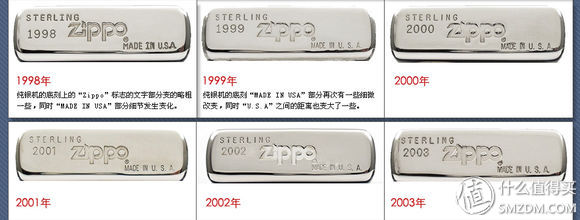 zippo打火机历史起源_zippo品牌故事_zippo人网站